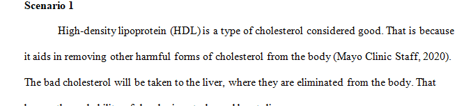 Scenario 1 Myocardial Infarction