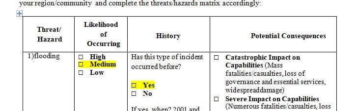 Topic 2 Threats Hazards Worksheet Your Region Community.