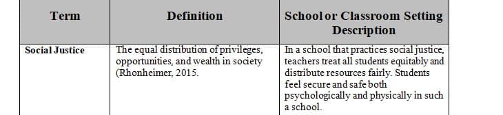 Becoming a great teacher requires you to reflect upon your own personal and cultural experiences