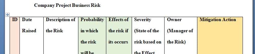 Create an example of a project risk register you could use to list and manage project risks.