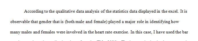 You will be required to use the Heart Rate Dataset