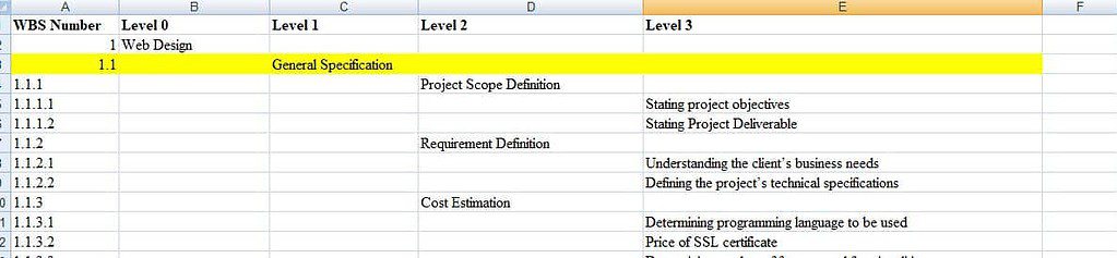 Create a Work Breakout Structure (WBS) for your project using Microsoft Excel