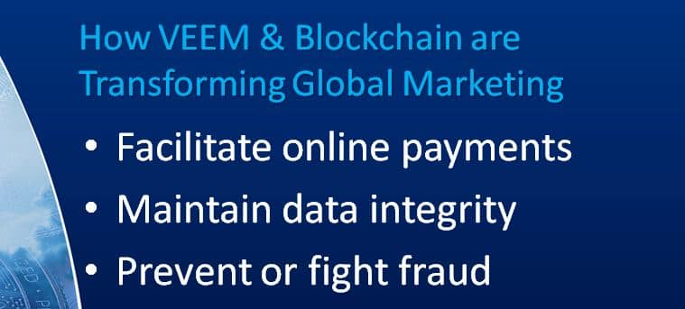 Create a power point presentation that addresses how VEEM and Blockchain will transform global marketing