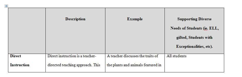 Instructional models apply learning theories to the selection of instructional strategies