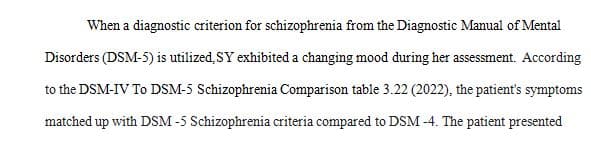 Diagnosis of Schizophrenia Spectrum and Other Psychotic Disorders