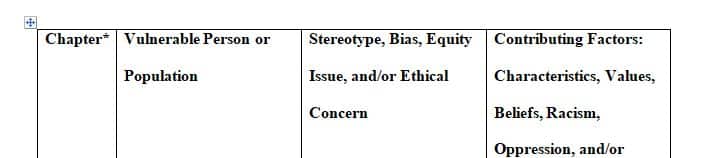 Fill in the tables associated with the correct chapter (e.g Life Death Immortality) to organize your thoughts about the individual person