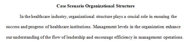 Organizational structure in healthcare is a system that denotes how activities are carried out within an organization to achieve the goals of an organization