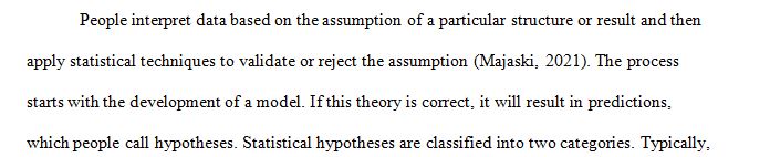 Discussion Hypothesis Testing
