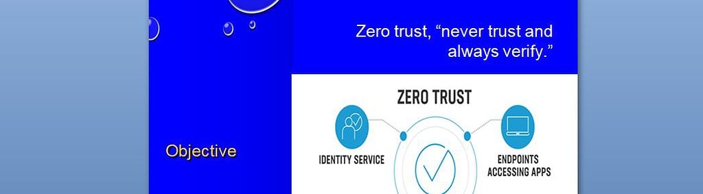 Organizations have acknowledged Zero Trust to successfully prevent cyberattacks