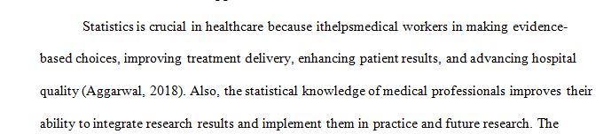 Statistical application and the interpretation of data is important in health care