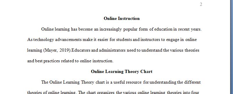 Write a 500-word summary of what you learned in the Online Learning Theory chart 