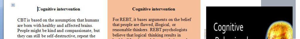 Personality Theories And Counseling Models