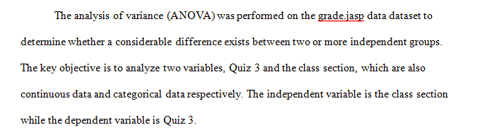 Complete a data analysis report using ANOVA for assigned variables.
