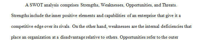 What are the components of a SWOT analysis